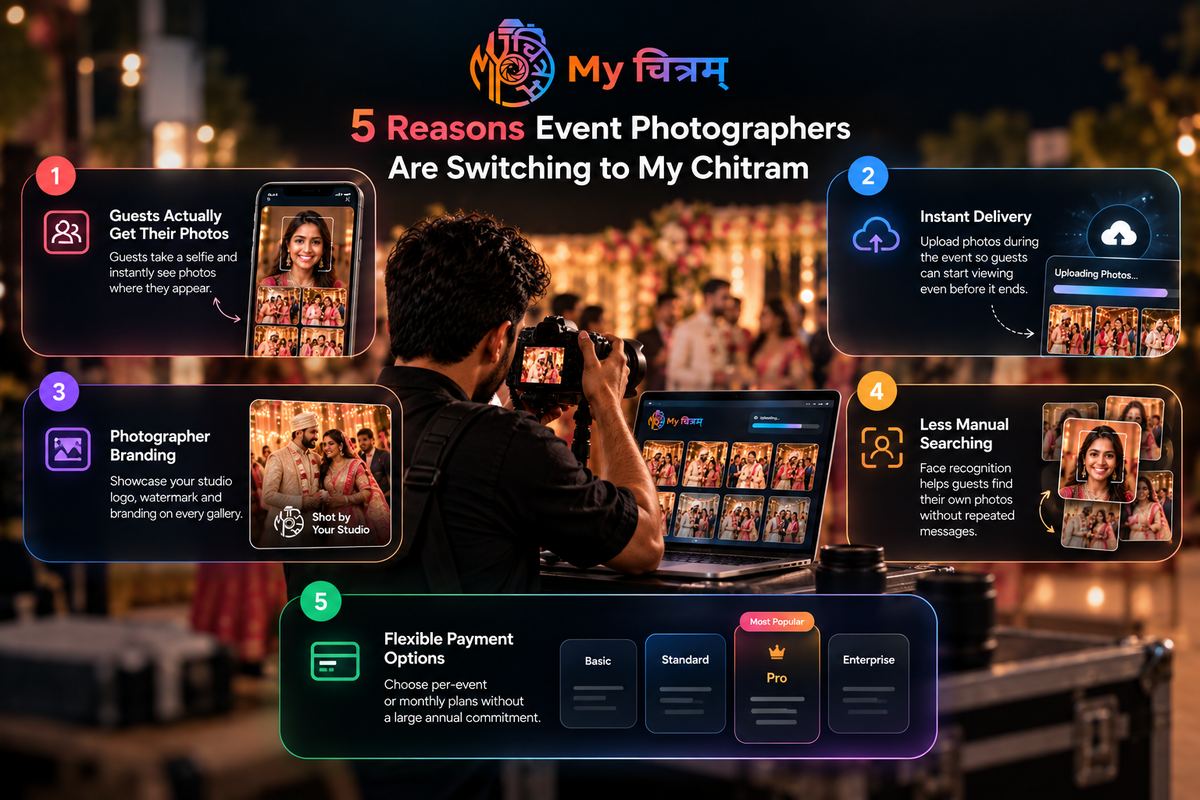 5 Reasons Event Photographers Are Switching to My Chitram