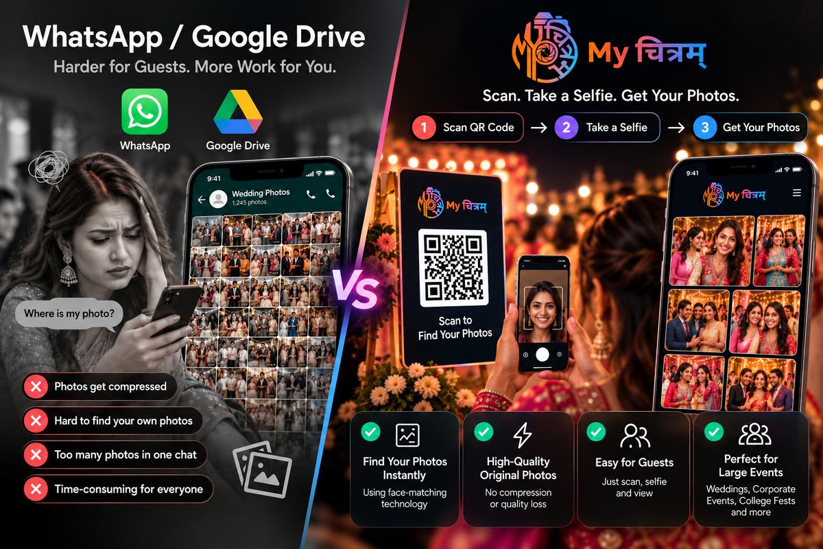 QR Code vs WhatsApp: The Smarter Way to Share Event Photos in 2026