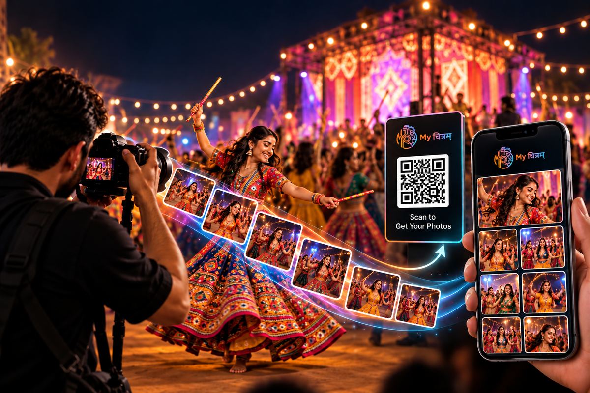 Navratri Photography Tips: Capture & Deliver 5,000 Moments Instantly